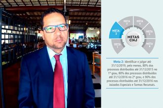 Meta 2 do CNJ: Magistrado da Comarca de Guanambi registra o trabalho da equipe desenvolvido em sua unidade  