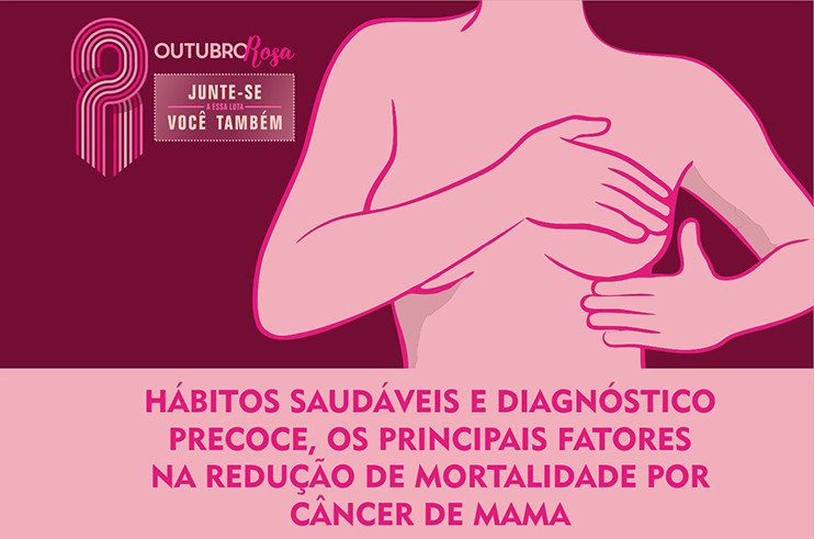 Hábitos saudáveis e diagnóstico precoce, os principais fatores na redução de mortalidade por câncer de mama.  