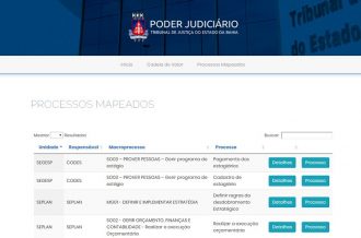 TJBA lança Portal que reúne fluxos de trabalho de suas unidades  