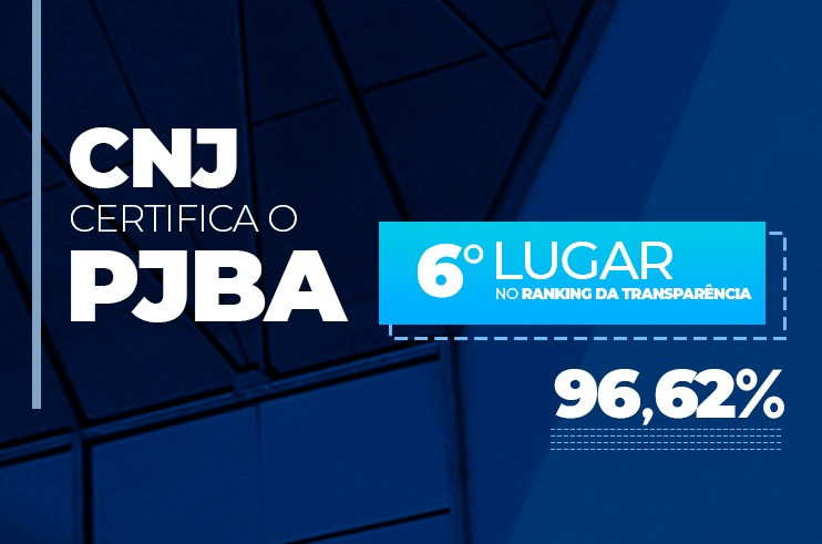 PJBA avança e ocupa o 6º lugar no Ranking da Transparência do CNJ, com uma pontuação de 96,62%  