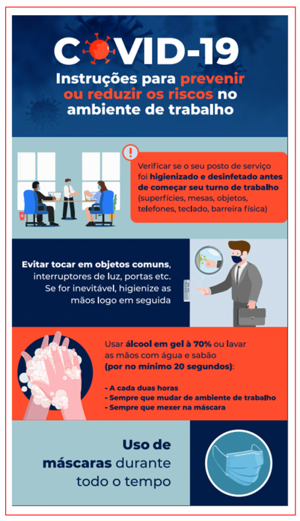 COVID PJBA | Atualizações  