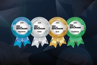 TJBA estimula o cumprimento de itens do Prêmio CNJ de Qualidade 2023 relacionadas ao Tribunal do Júri  