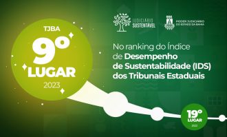 TJBA AVANÇA 10 POSIÇÕES NO RANKING DO ÍNDICE DE DESENVOLVIMENTO SUSTENTÁVEL DO CNJ  