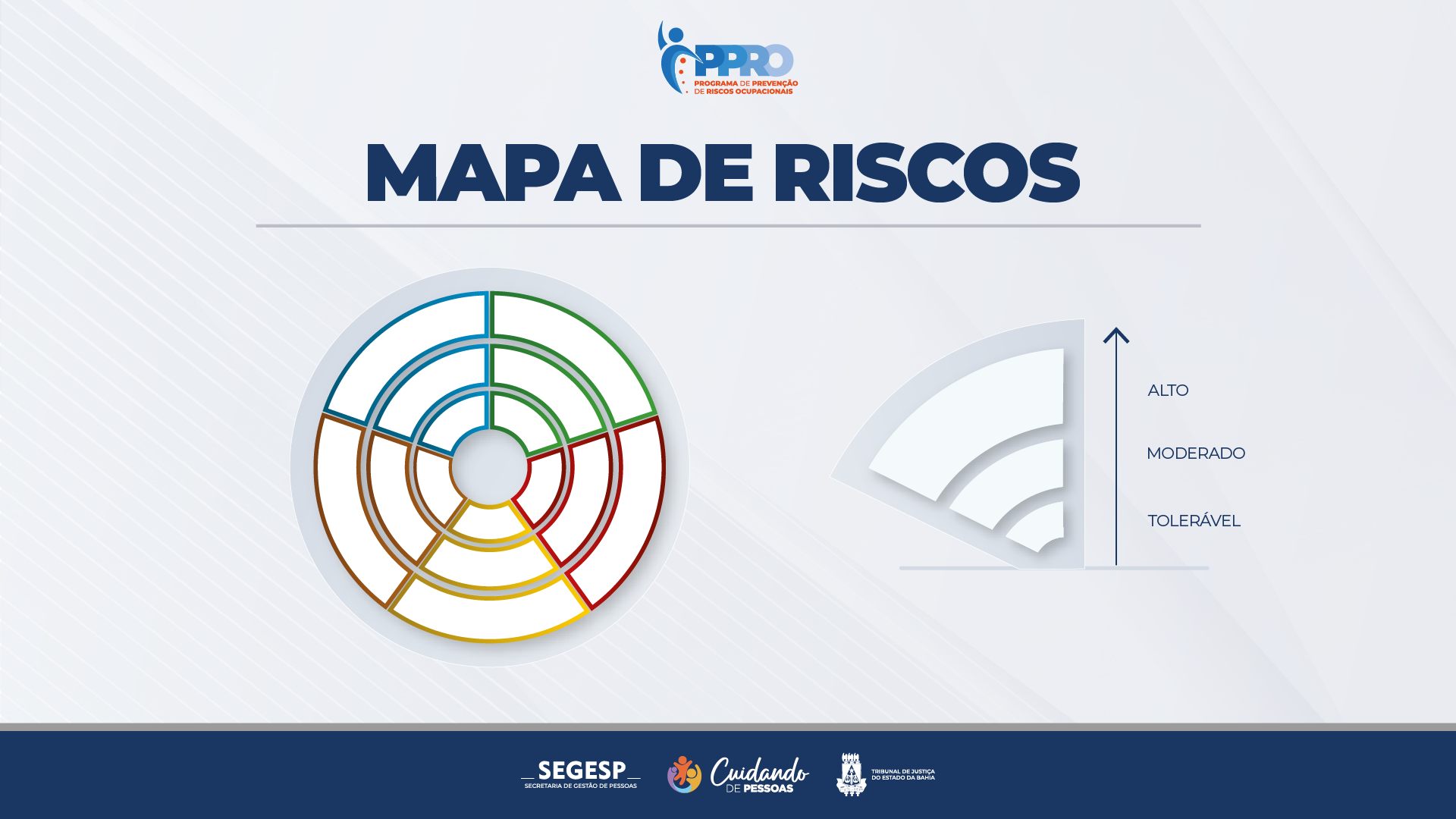 Vídeo auxilia servidores na leitura do Mapa de Riscos  