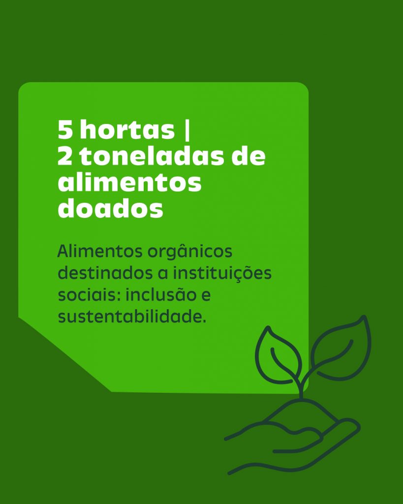 TJBA reduziu quase 2 milhões de reais no consumo de energia elétrica no último ano; campanha de comunicação reforça ações de sustentabilidade  