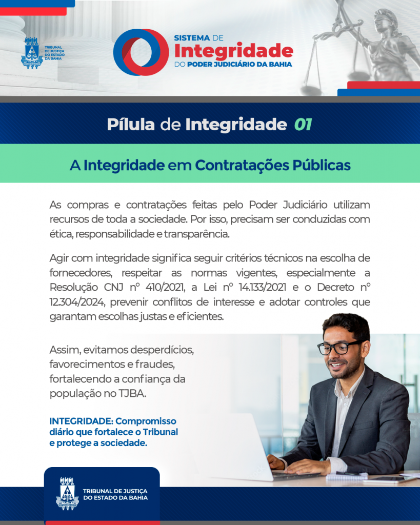Portal de Integridade - Ações  