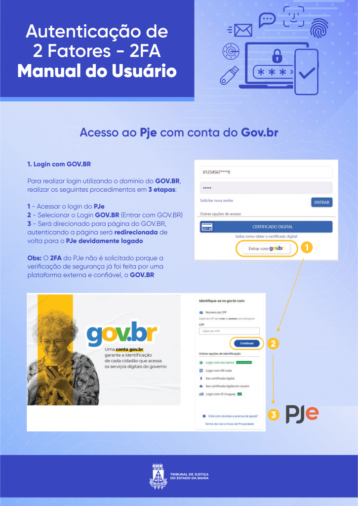 PJe terá autenticação em múltiplos fatores a partir de 3 de novembro    