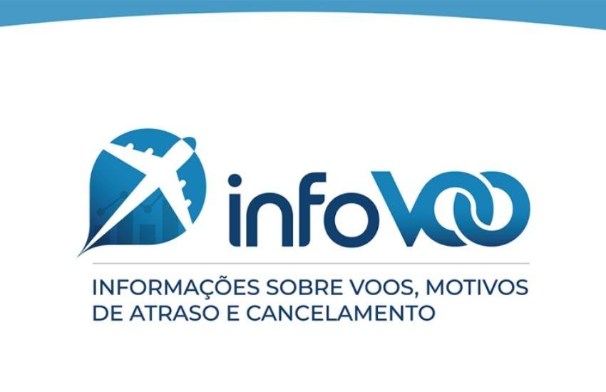 InfoVOO: CNJ lança sistema que reúne informações sobre operações aéreas para subsidiar demandas judiciais    