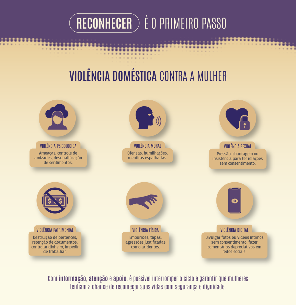 CNJ lança campanha no mês da mulher; reconhecer a violência é o primeiro passo para impedir que ela avance