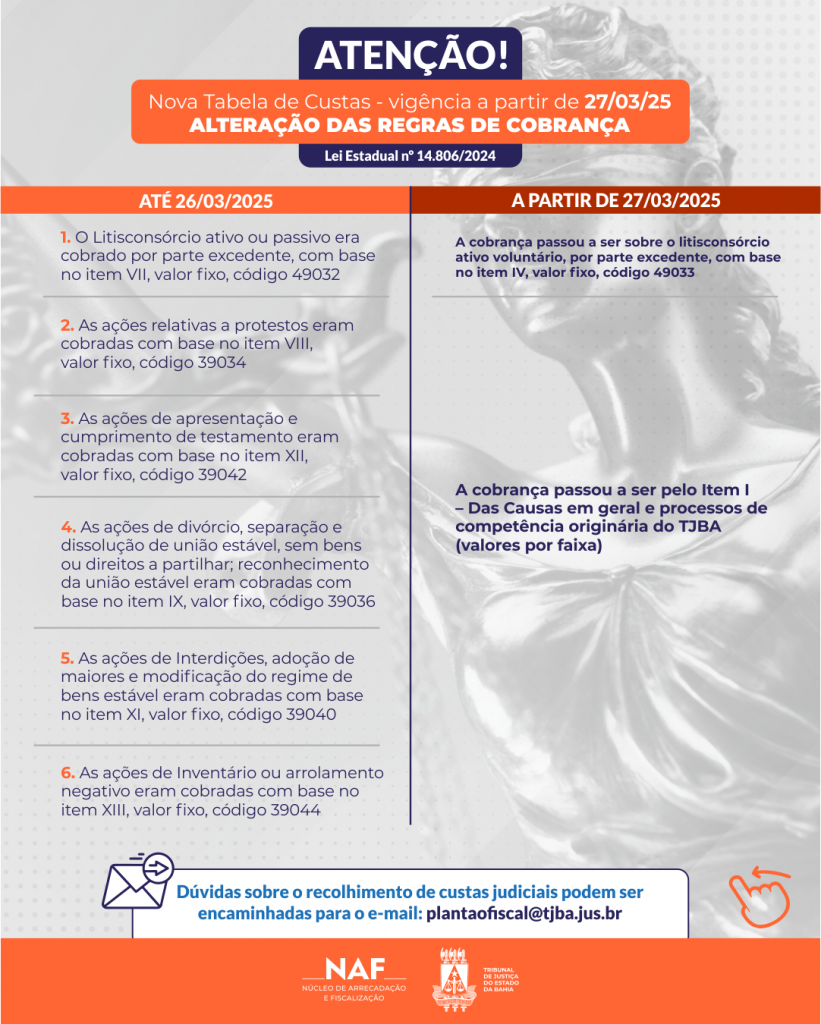 Novas regras da Tabela de Custas do TJBA elenca atos judiciais gratuitos