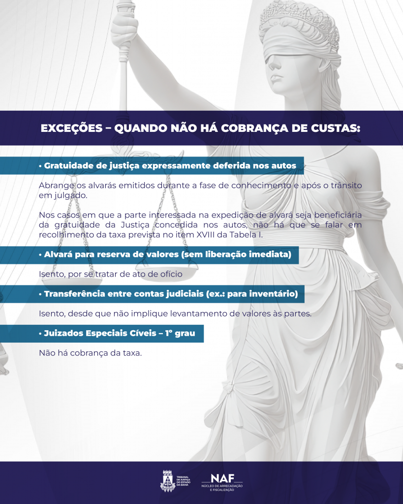 Novas regras da Tabela de Custas do TJBA elenca atos judiciais gratuitos