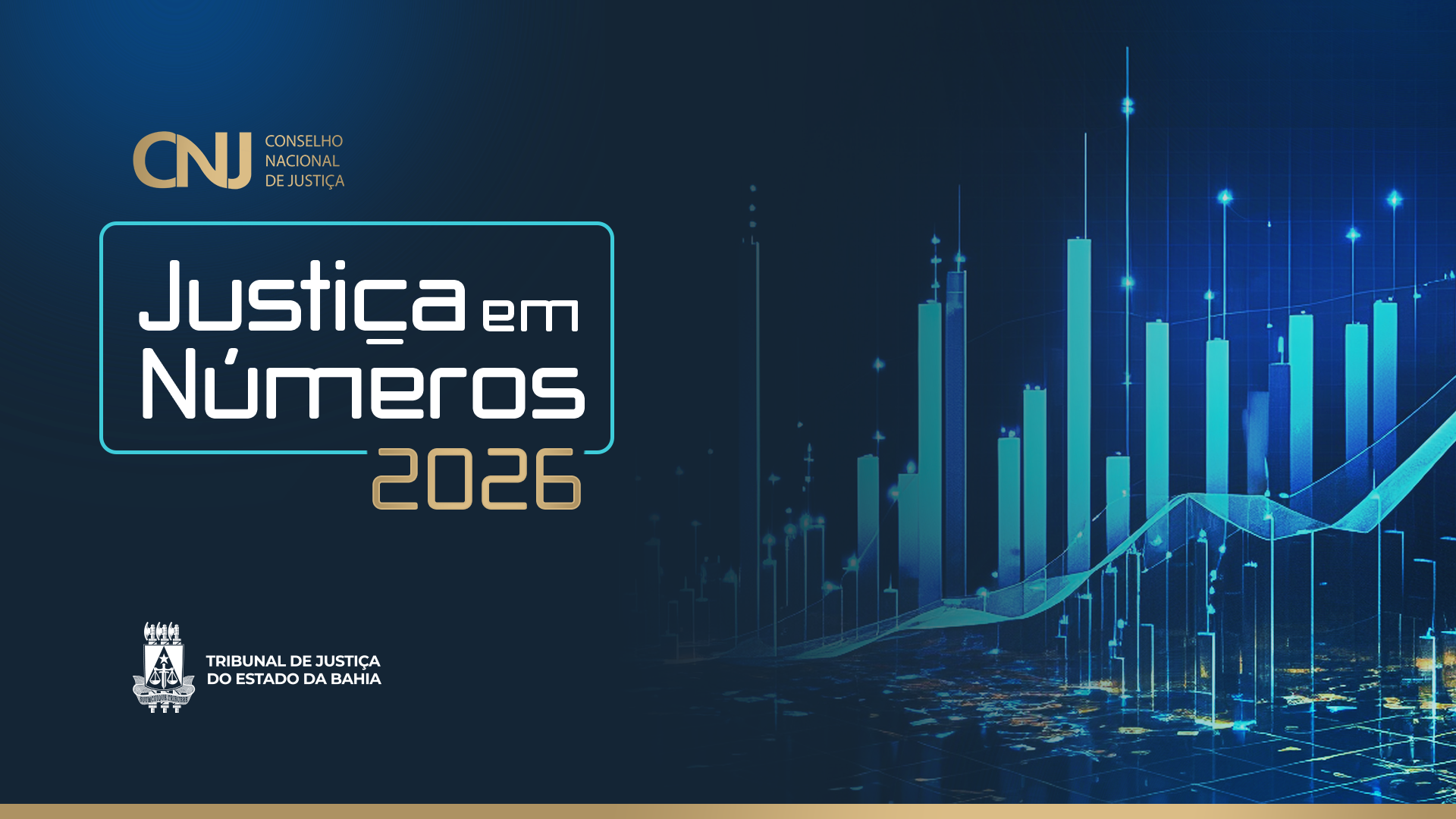 TJBA alcança 100% de eficiência e tem maior índice de produtividade do país, aponta relatório do CNJ  
