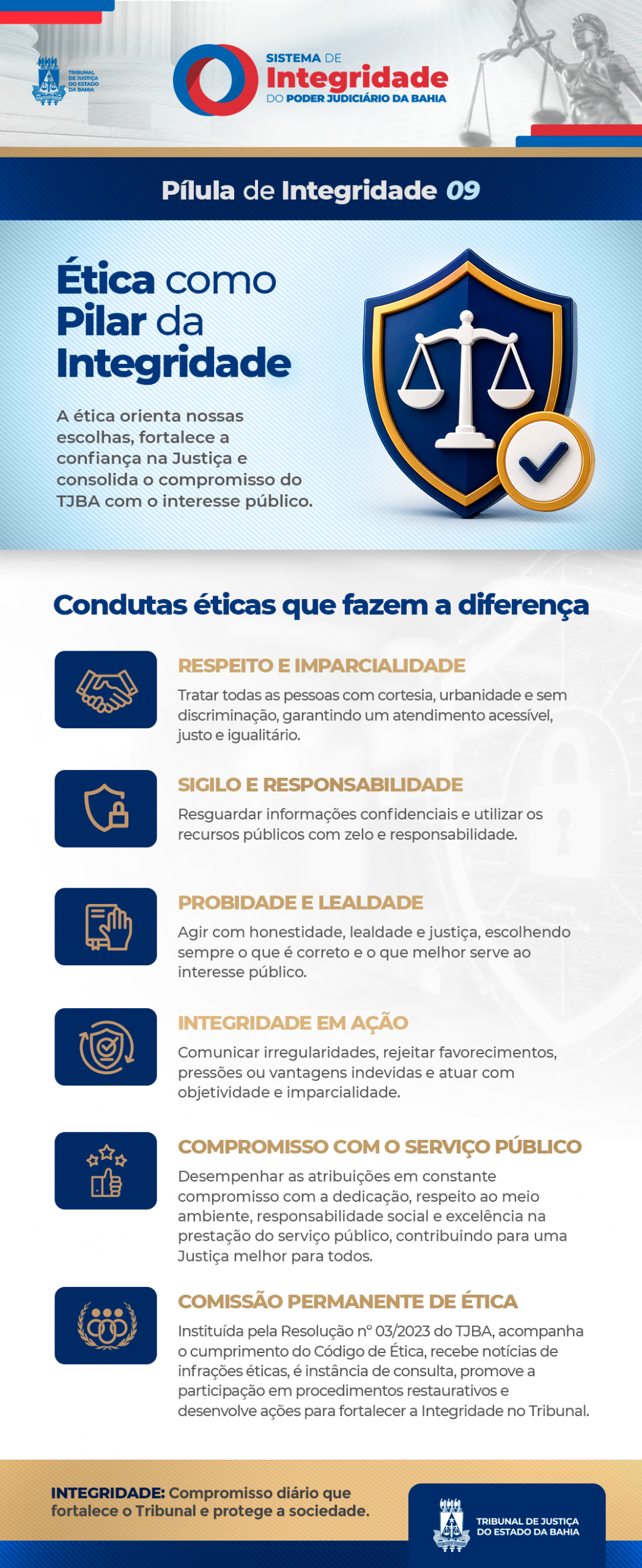 Portal de Integridade - Pílulas de Integridade  