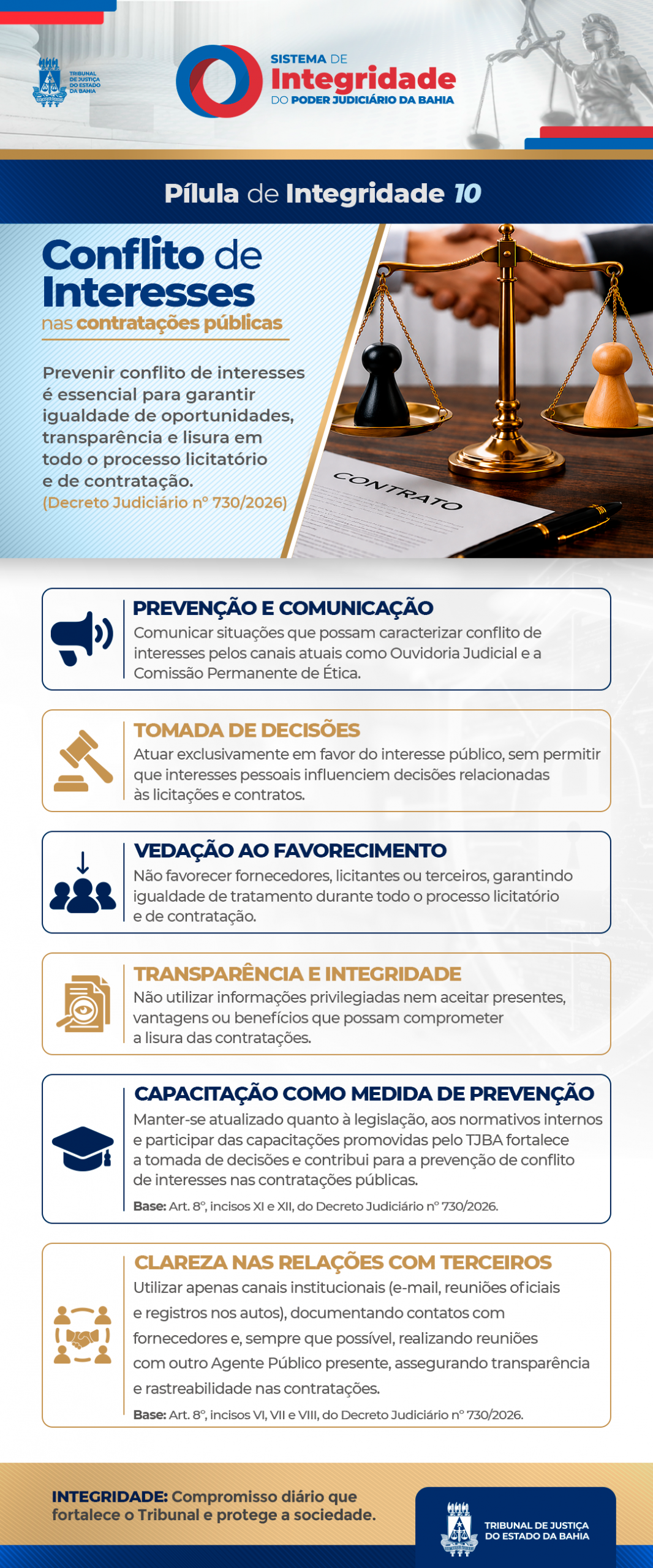 Portal de Integridade - Pílulas de Integridade
