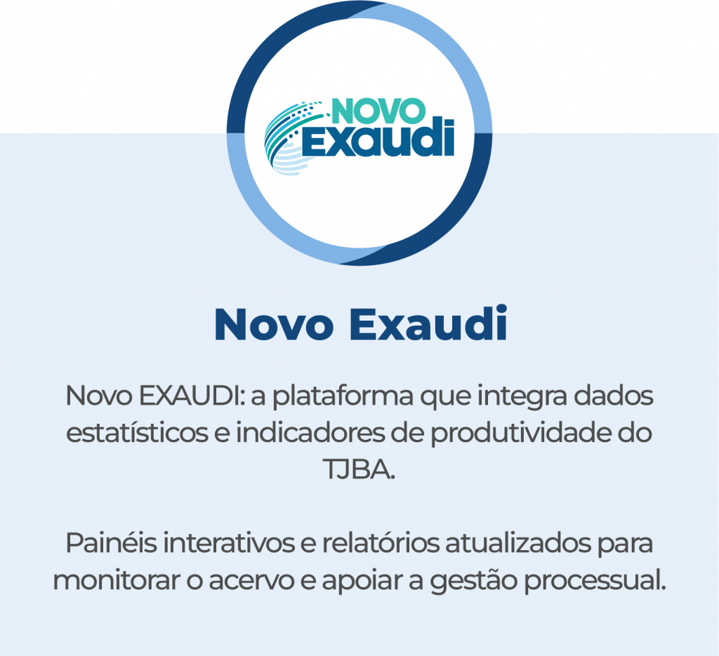 Banner do Novo EXAUDI, plataforma do Tribunal de Justiça da Bahia que integra dados estatísticos e indicadores de produtividade, com painéis interativos e relatórios atualizados para monitoramento do acervo e apoio à gestão processual.