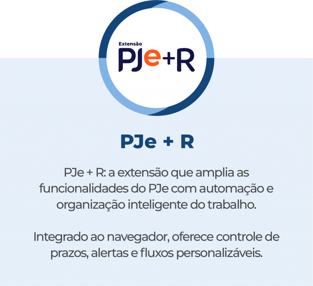 Banner do PJe + R, extensão integrada ao navegador que amplia as funcionalidades do sistema PJe com recursos de automação e organização do trabalho, oferecendo controle de prazos, alertas e fluxos personalizáveis.