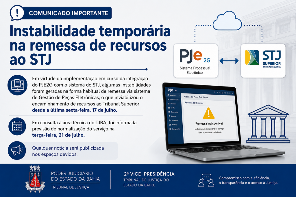 2ª Vice-Presidência informa instabilidade temporária na remessa de recursos ao STJ